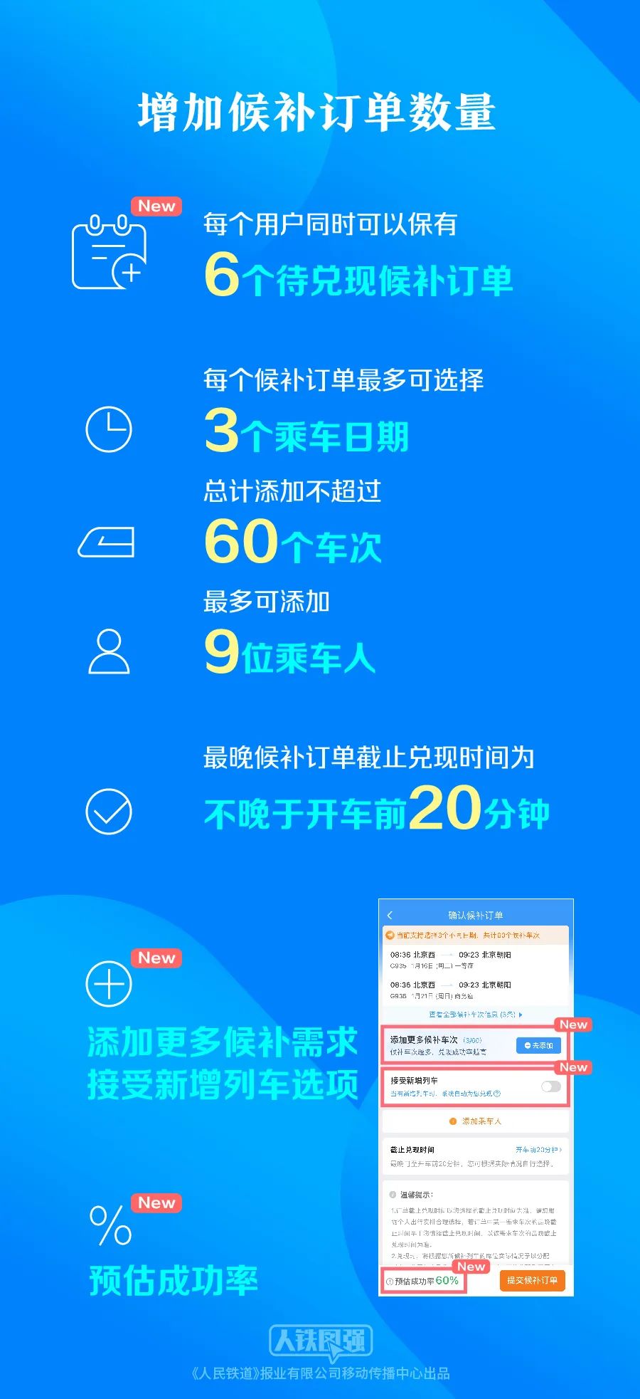 新奥彩资料免费网站大全,实用性解读策略_ZYO23.287内容版