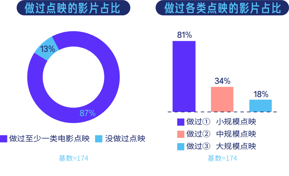 2024澳门正版资料免费,推动策略优化_ZBU23.360掌中宝