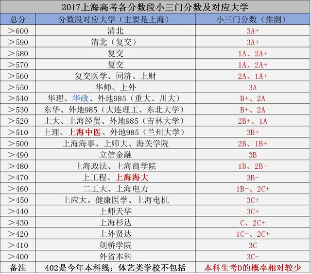 溴门最准的资料:免费公开,统计数据详解说明_FWA23.324随机版