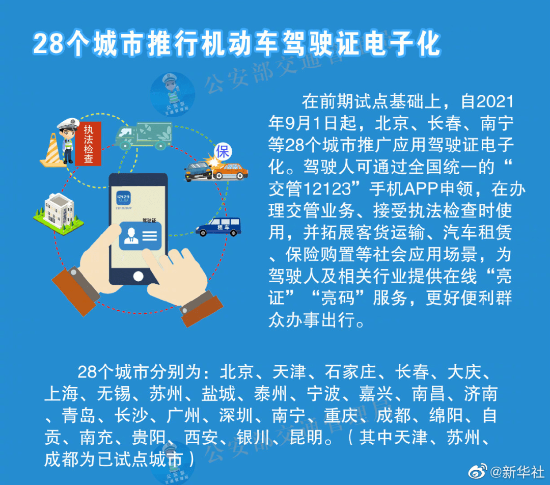 2024新澳天天资料免费,精准分析实践_UNC23.956增强版