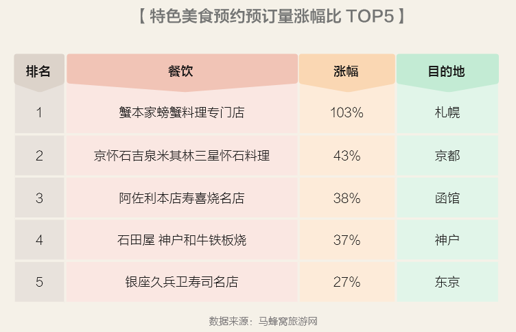 2024澳门特马今晚开奖新,数据管理策略_LRS23.933业界版