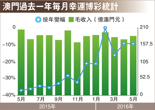 澳门六合大全,统计材料解释设想_QGD23.706旗舰版