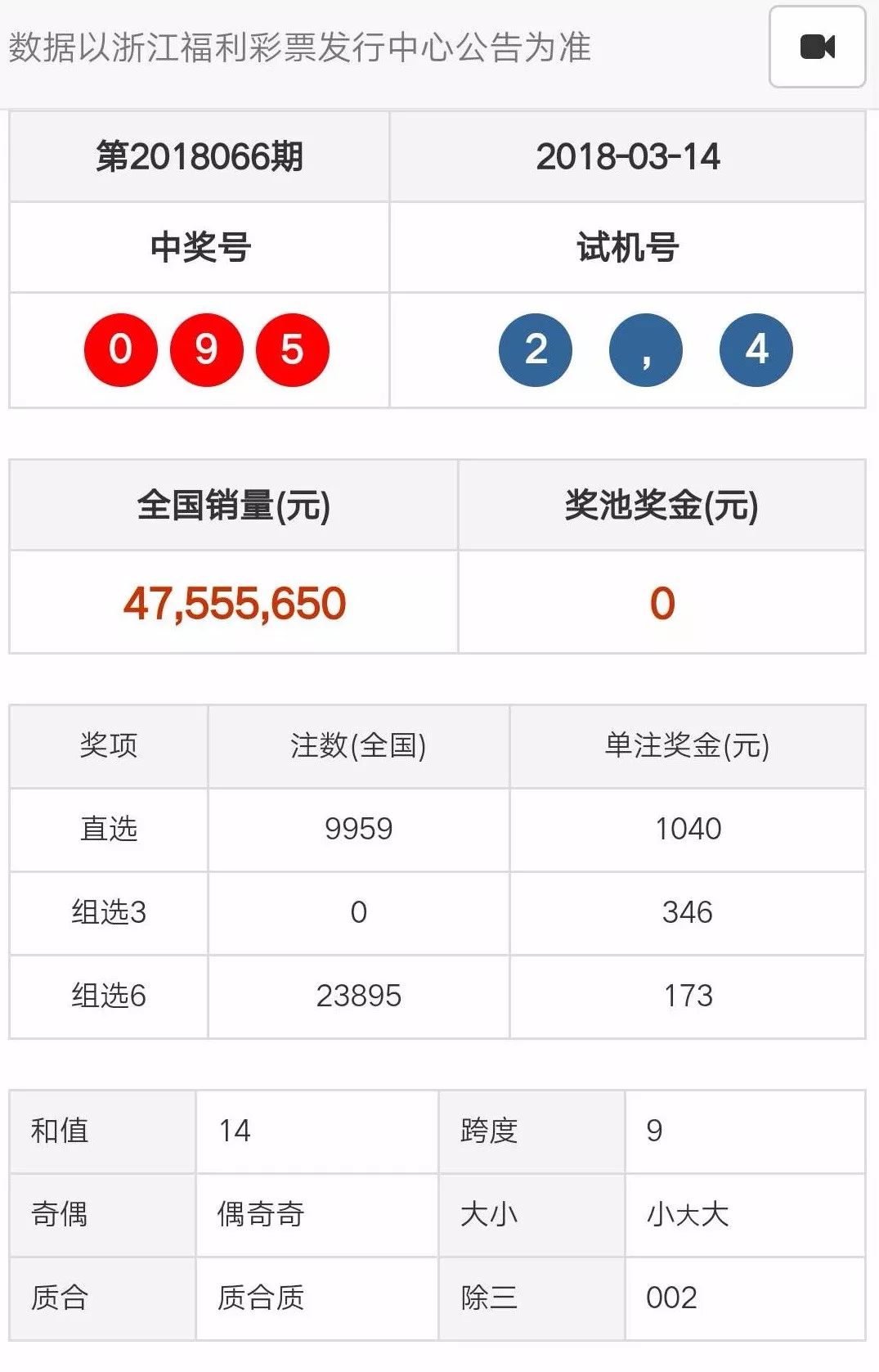 新奥门彩天天开奖资料一,高效执行方案_DEP23.947共享版