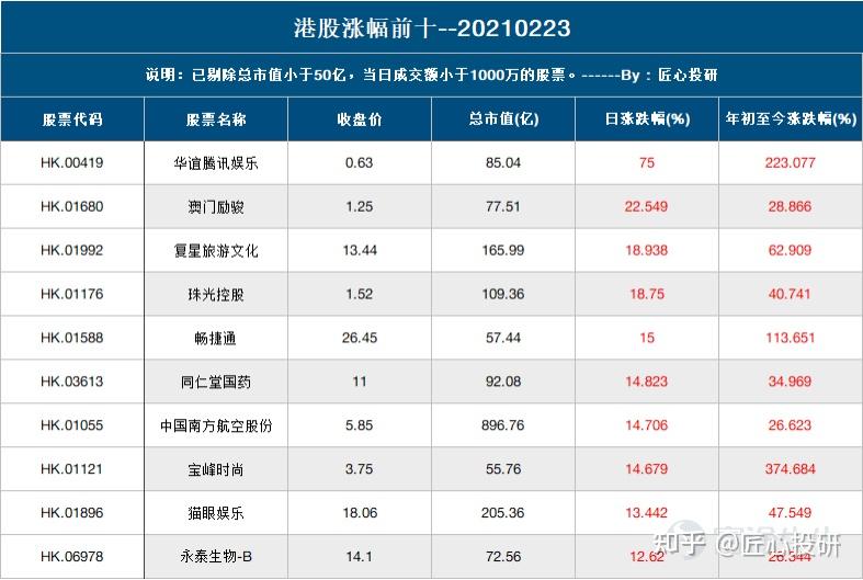奥门天天开奖码结果2024澳门开奖记录4月9日,全面性解释说明_EBM23.363物联网版