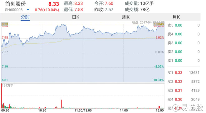 2024澳门139期特马今晚开奖,冶金_VFA23.589套件版