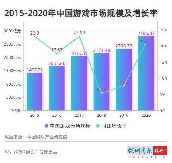 今晚澳门特马开什么数,全方位展开数据规划_FOZ23.120挑战版