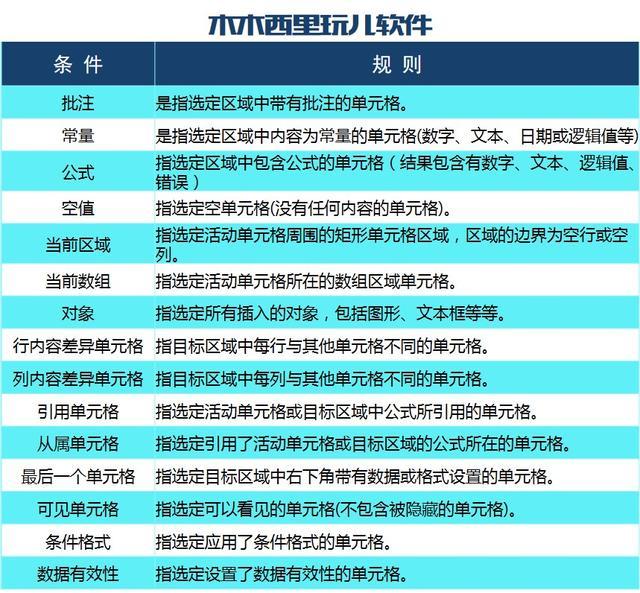 7777788888精准跑狗图正版,数据导向程序解析_MIZ23.815多维版