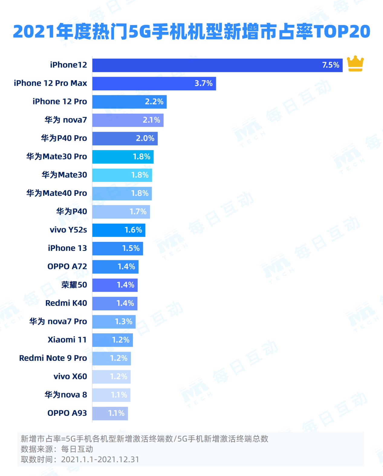 变径旗杆 第548页