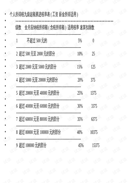 电动旗杆 第554页