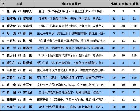 新澳2024年开奖记录2024-11-071.....,全身心数据指导枕_LTF23.131资源版