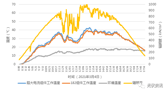 变径旗杆 第547页