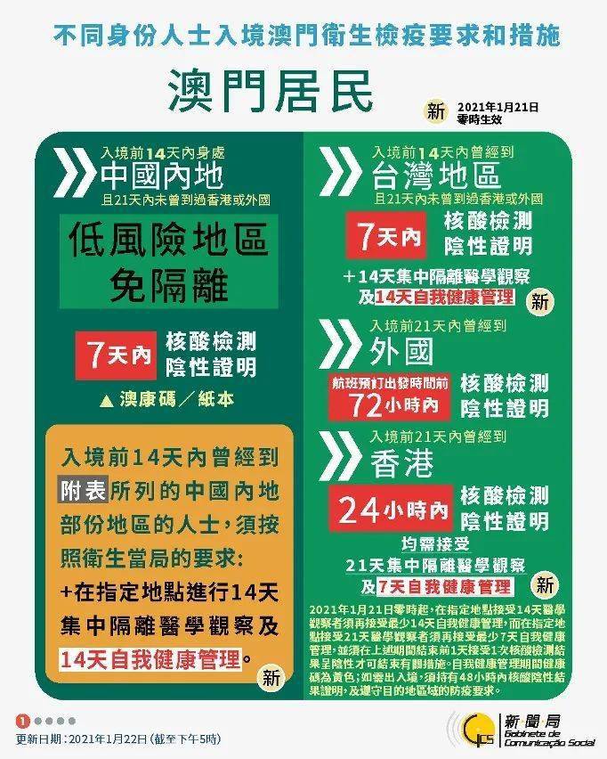 澳门管家婆一波七尾,社会责任法案实施_SVJ23.784专业版