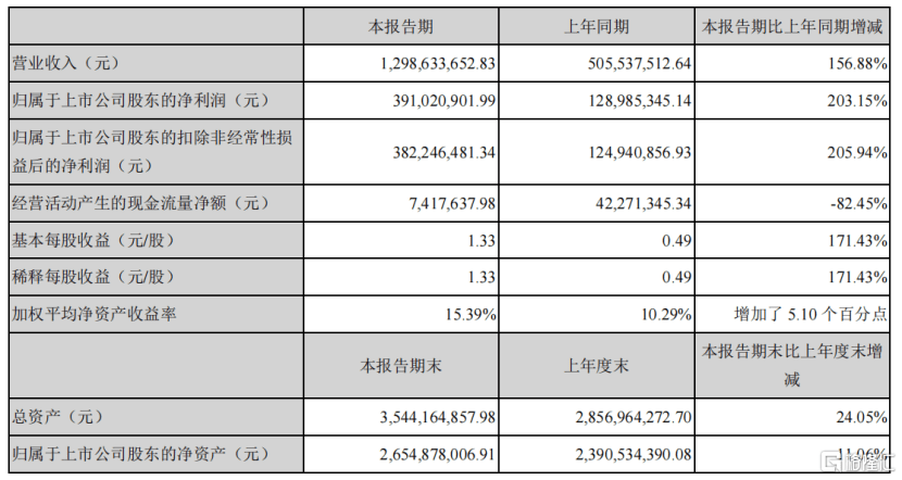 二四六香港资料图库,目前现象解析描述_GGB23.967增强版