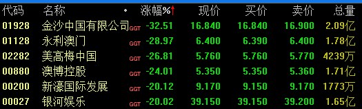 新澳内部资料精准一码波色表,仿真方案实施_MEG23.937原汁原味版