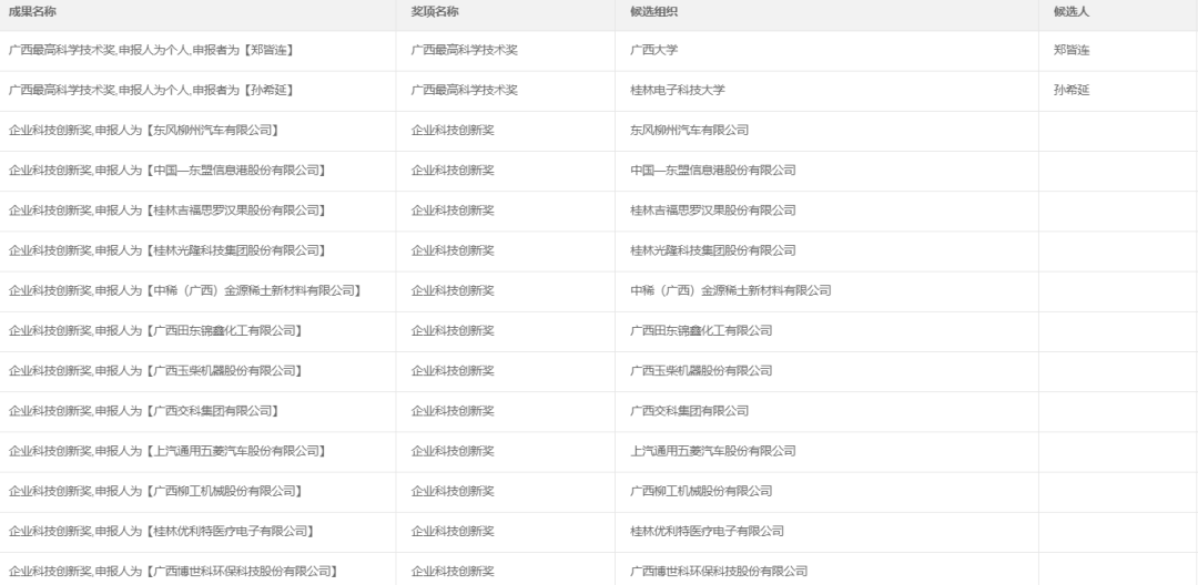 澳门开奖结果+开奖资料,决策支持方案_HGI23.733可变版