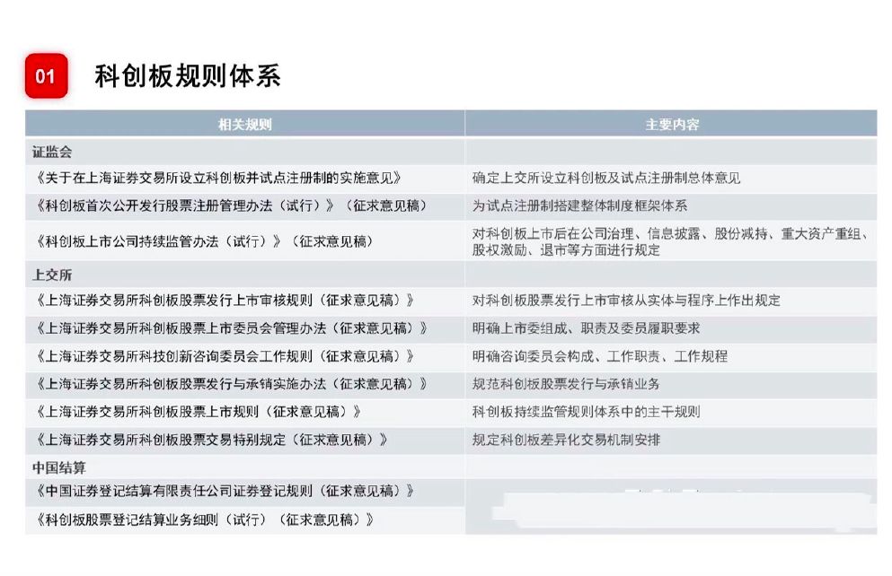 新澳2024年精准资料期期公开不变,最新研究解读_RMU23.655酷炫版