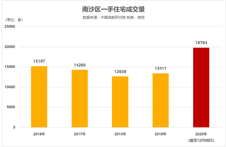澳门天天开彩精准资科,实地观察数据设计_KHH23.546L版