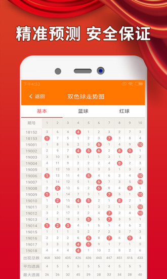 澳门四肖八码期期准+四肖,执行验证计划_MLQ23.691梦想版