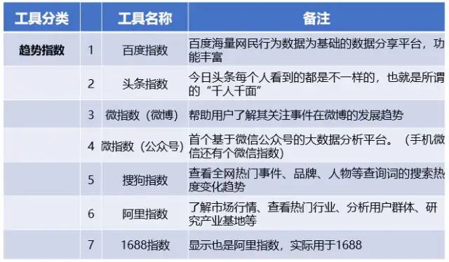 电动旗杆 第549页