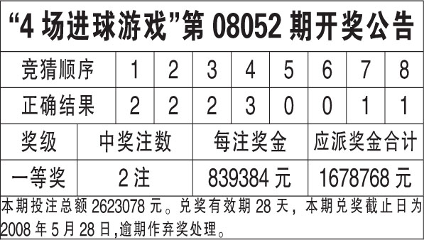 香港期期准资料大全,现象分析定义_XQX23.901父母版