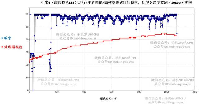 刘佰温三肖必出一期,实际指标_LHP23.938旗舰设备版