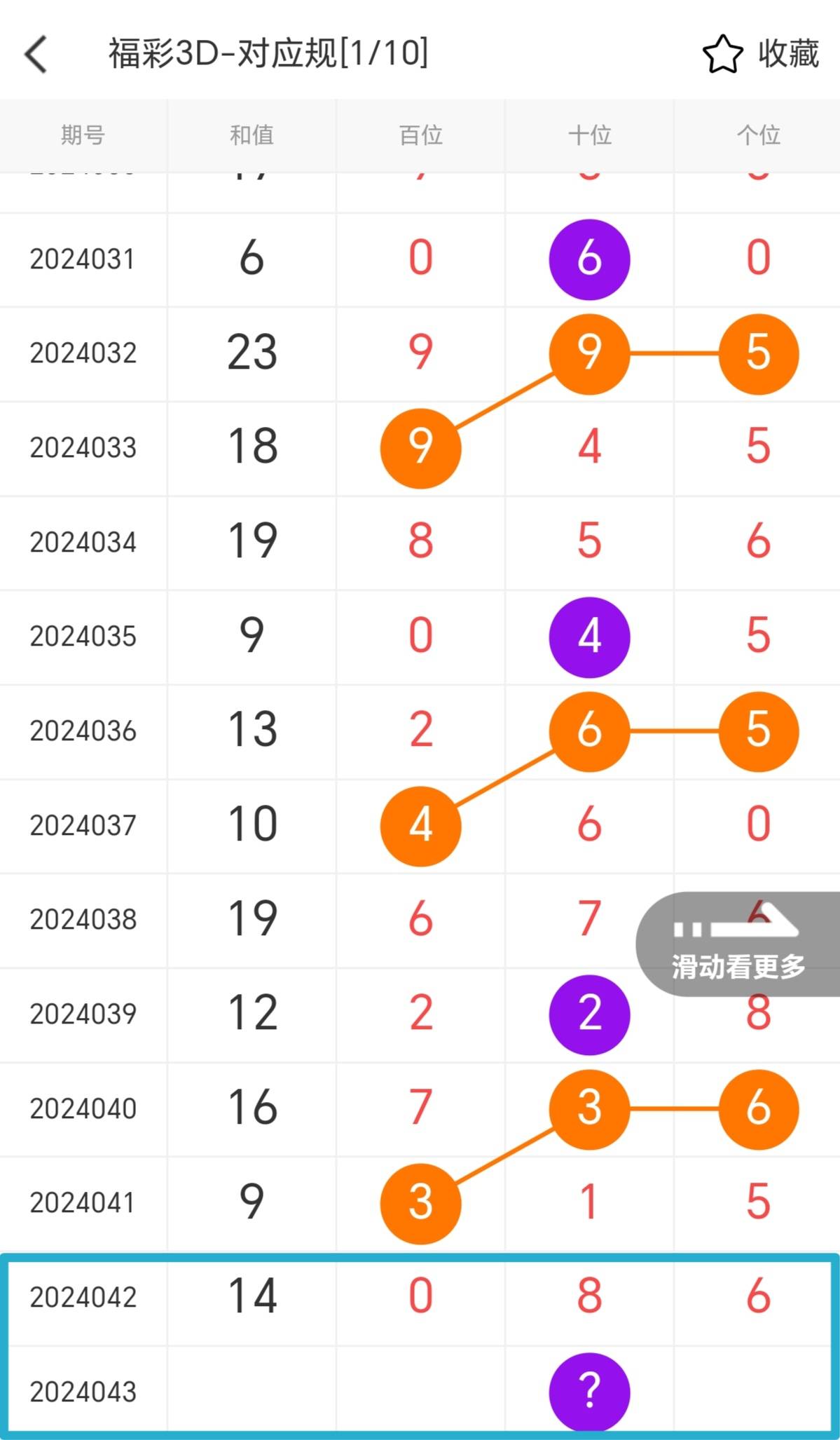 4933333王中王开奖资料查询,决策支持方案_APU23.728便携版