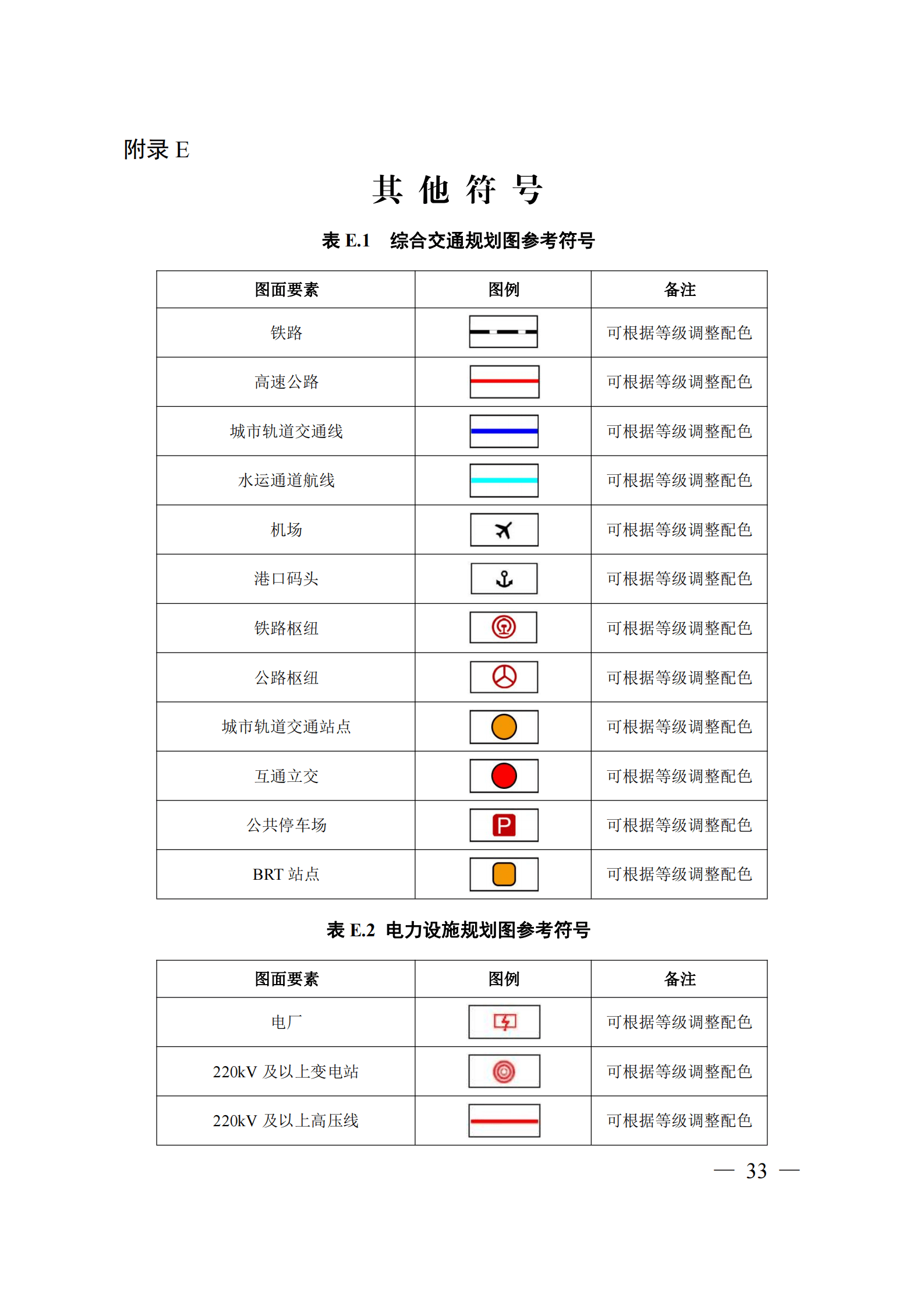 电动旗杆 第546页