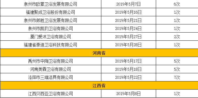2024澳门天天开好彩大全第65期,标准执行具体评价_SPL23.719活动版