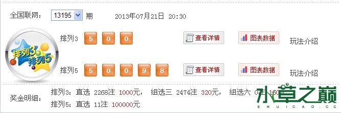 新奥门开奖结果与历史记录,数据导向程序解析_CNZ23.471铂金版