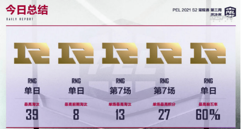 2024新澳门今晚开特马,决策支持方案_RNG23.123天然版