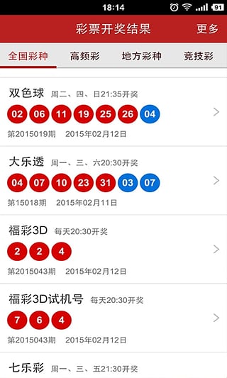 新澳门彩历史开奖结果走势图表,方案优化实施_WKD23.236社区版