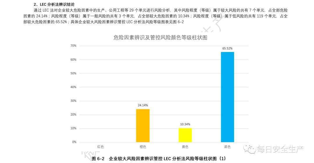 澳彩资料,机制评估方案_HUV23.908艺术版