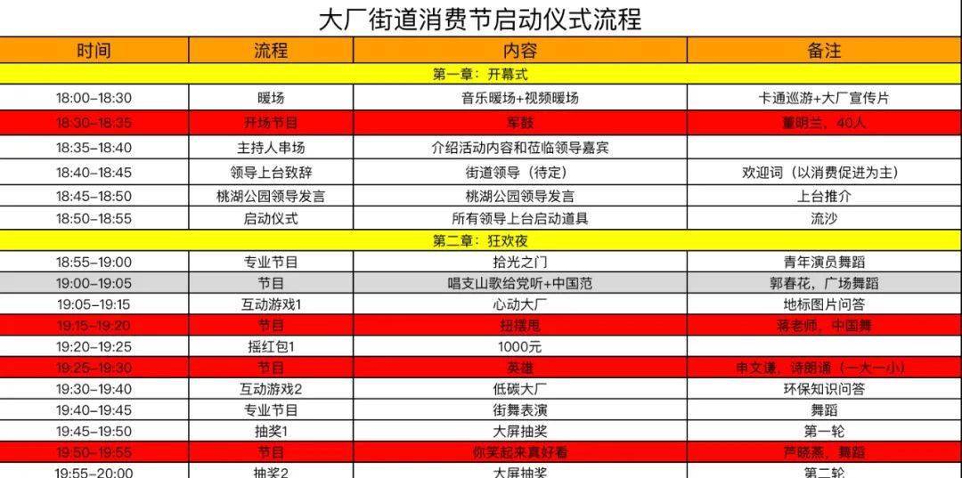 2024澳彩今晚开什么号码,持续改进策略_UHL23.682私人版
