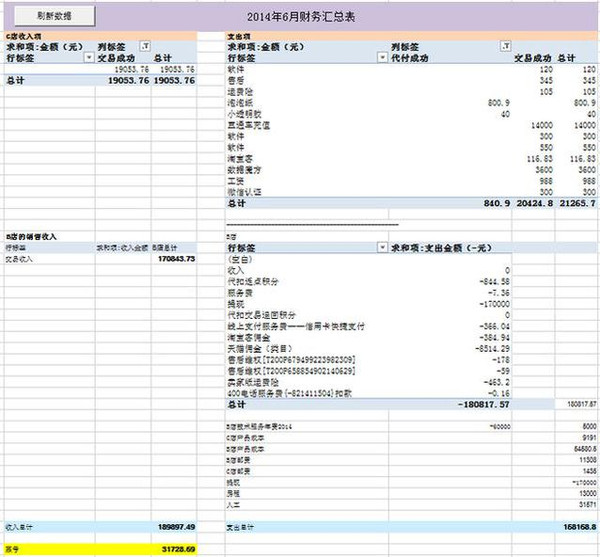 2024澳洲幸运5开奖号码结果记录,深究数据应用策略_BYM23.907黑科技版