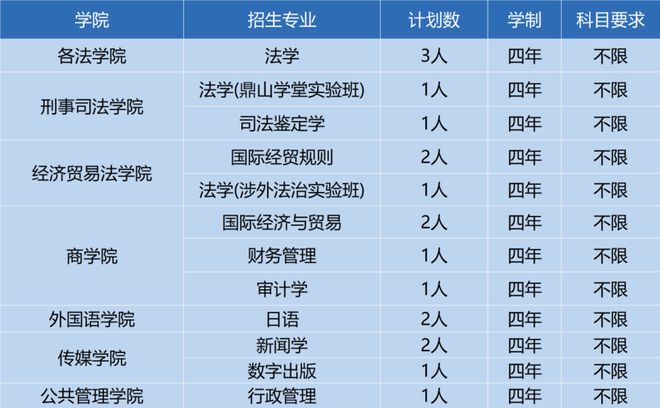 变径旗杆 第563页