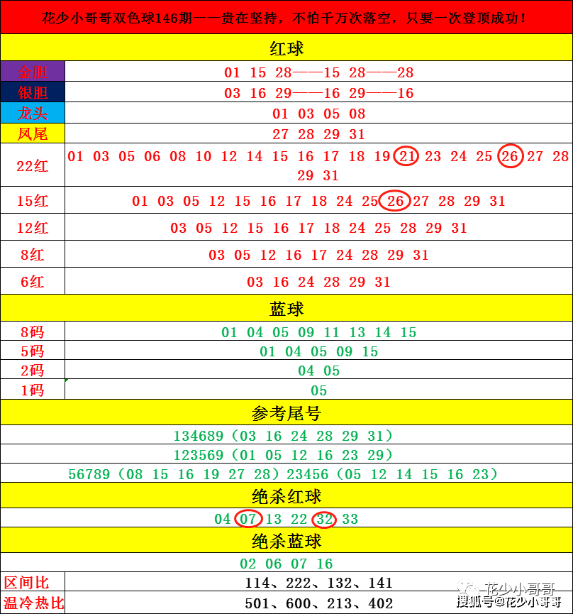 2024年澳门开奖结果,专家权威解答_AHW23.145业界版