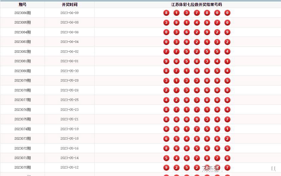 白钢旗杆 第567页