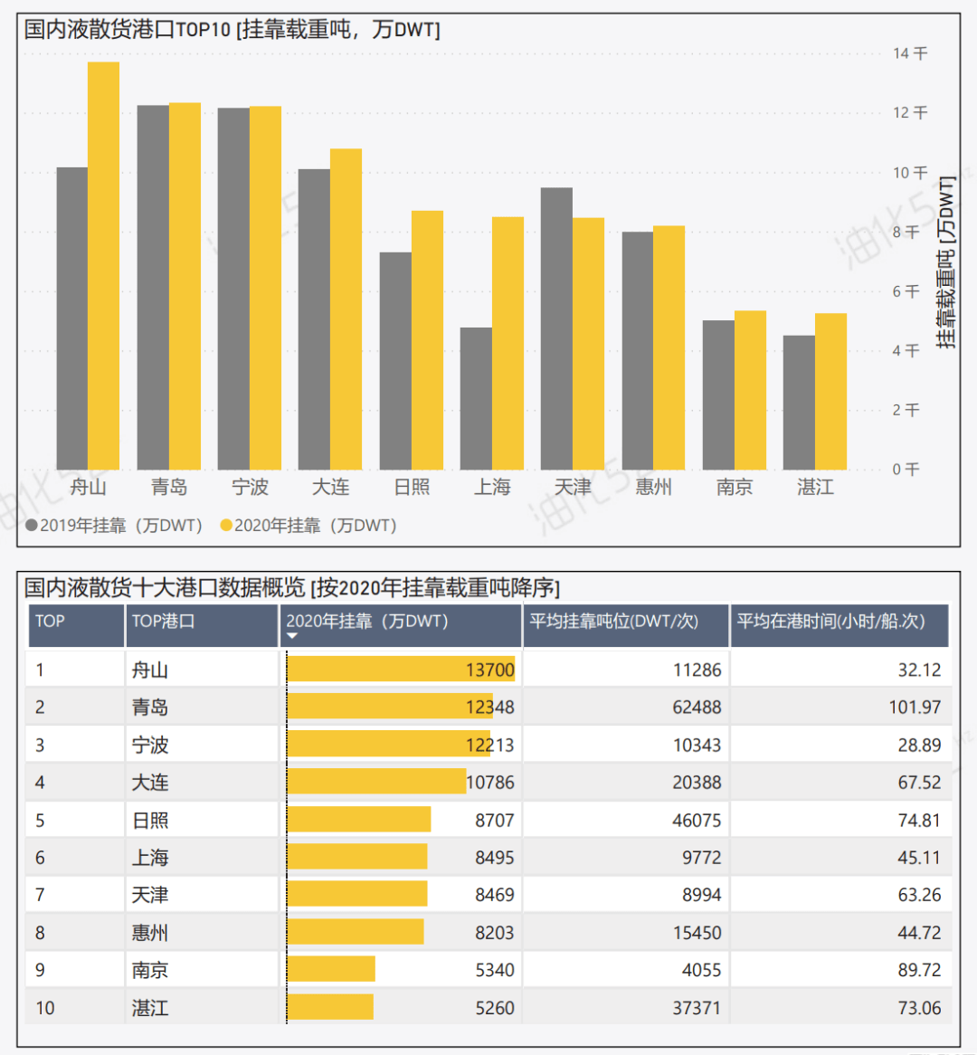 2024新澳开奖记录今天结果,数据化决策分析_GVP23.253月光版