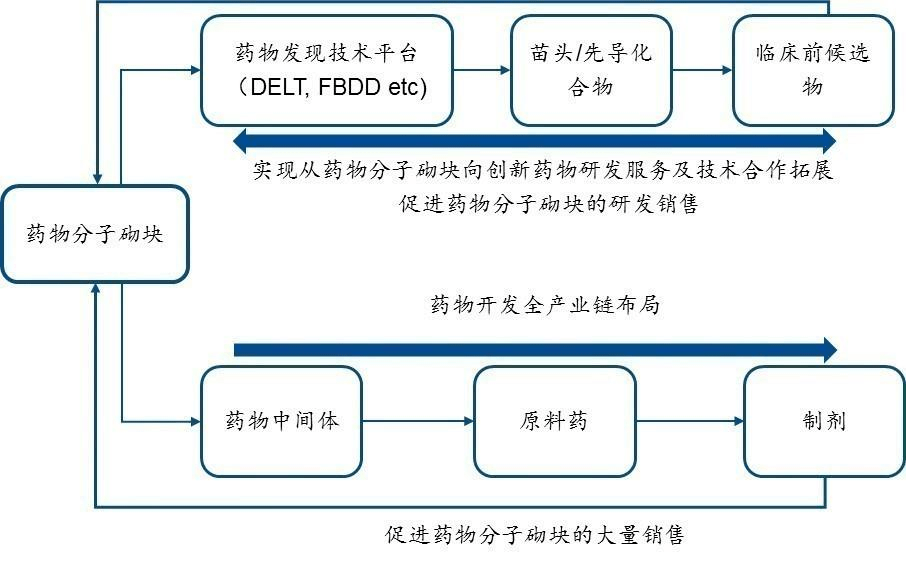 澳门正版内部资料第一版,科学分析严谨解释_DRM23.708明亮版