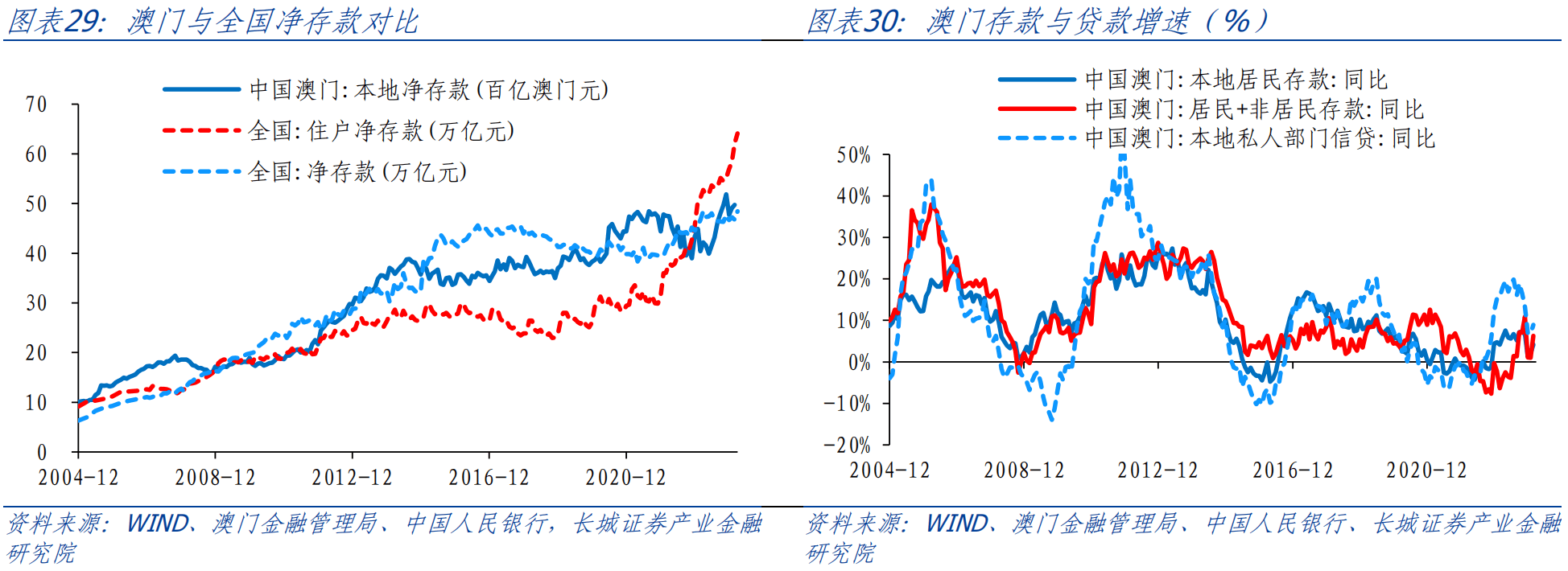 六资料澳门免费,实地数据评估分析_XUT23.932清新版