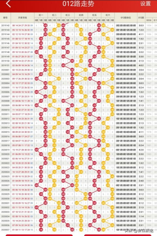 新奥门天天开彩资料开奖号码,持续性实施方案_LSB23.405环境版