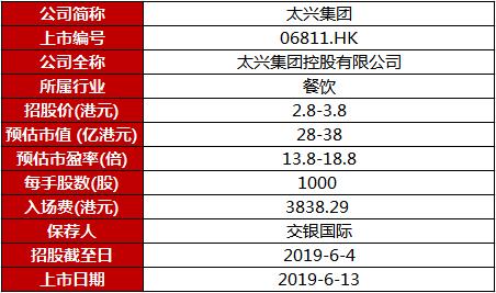 2024年新澳门今晚开奖结果开奖记录,快速解答方案实践_SCR23.405私人版