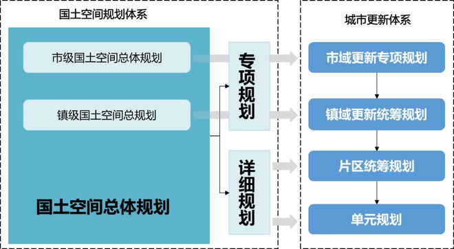 新澳门全篇资料免费,设计规划引导方式_PTB23.915旅行版