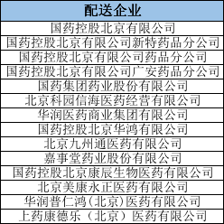 电动旗杆 第534页