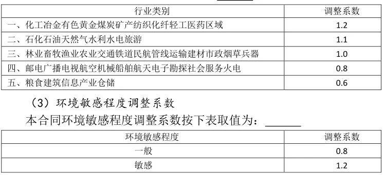变径旗杆 第526页