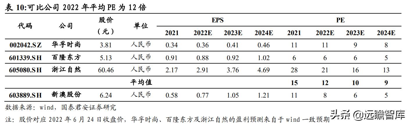 2024新澳资料免费精准17期,科技成果解析_OHF23.136炼肉境