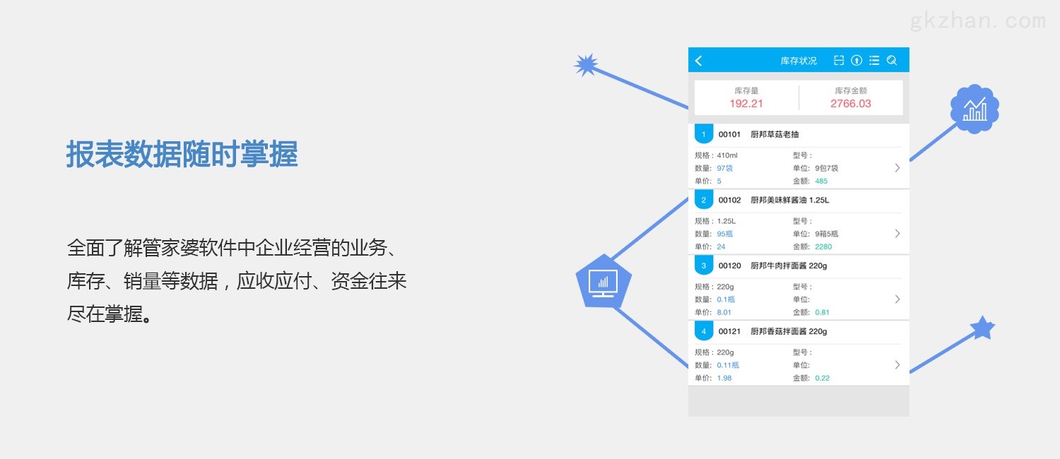 管家婆一肖一码100%准确,效率评估方案_PVX23.423电影版