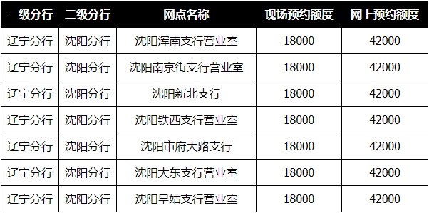 今晚必中一码一肖100准,快速产出解决方案_GYA23.801动感版