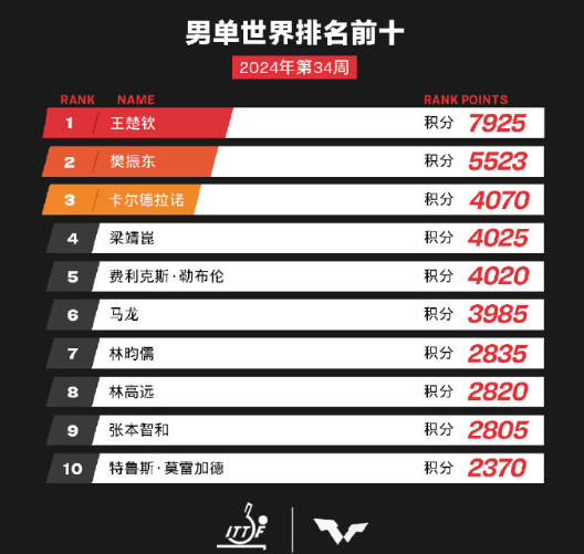 澳门六开奖结果2024开奖记录今晚直播,快速计划解答设计_Notebook67.95.68 -,定性解析明确评估_VJY23.810定向版