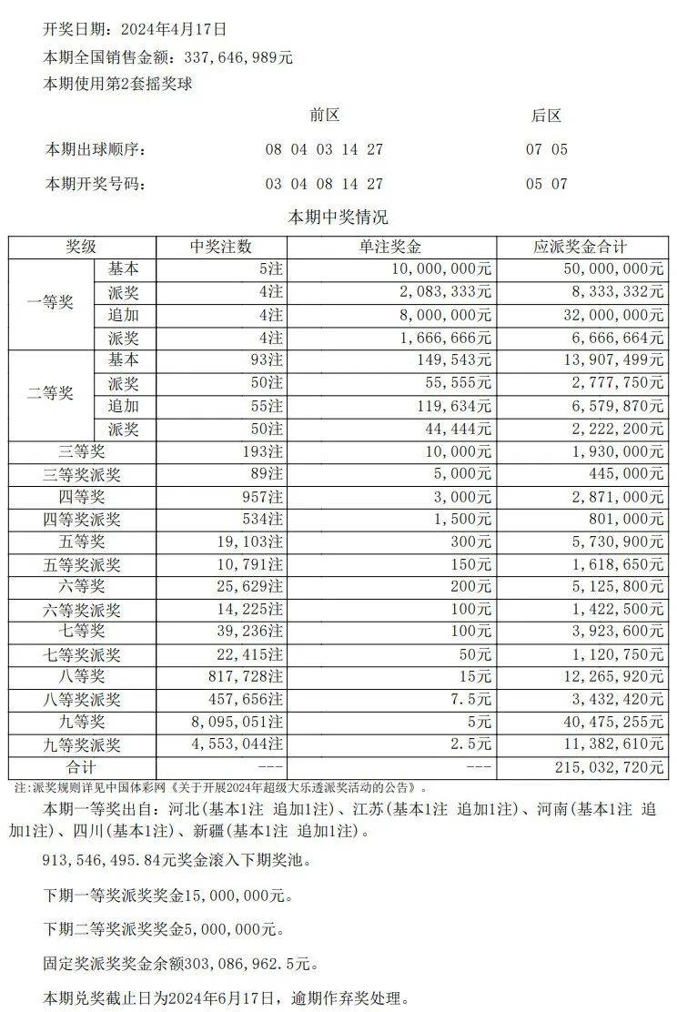 今晚澳门开奖结果开奖记录表65,快速解答方案设计_WXQ23.147创新版